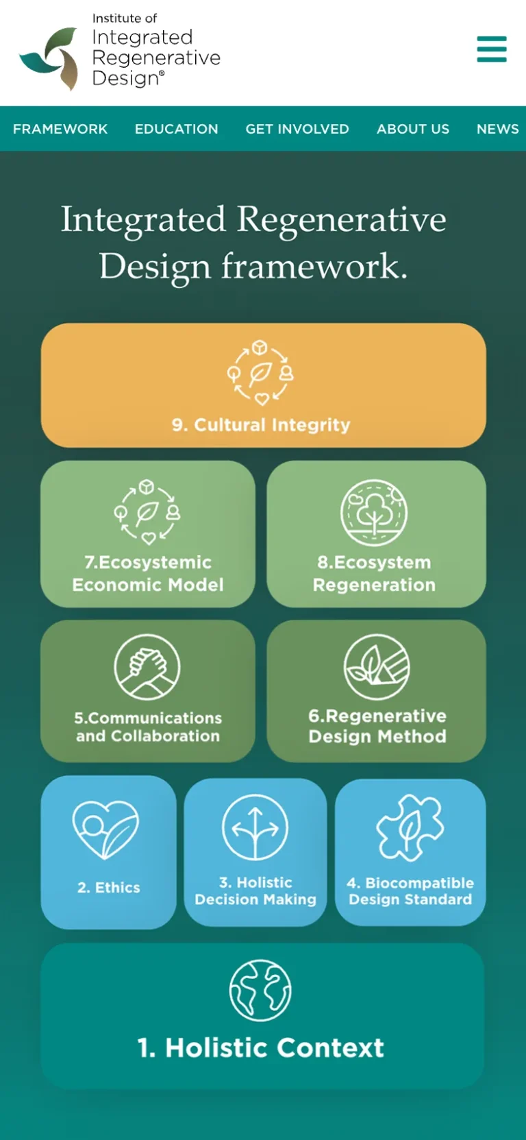 iird-framework